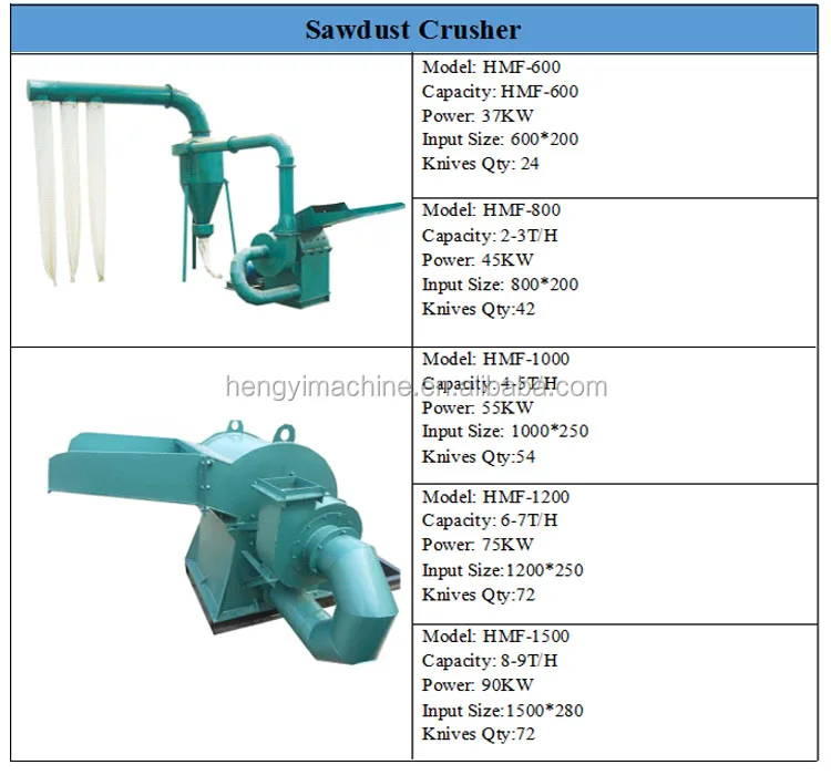 wood chipper shredder.jpg