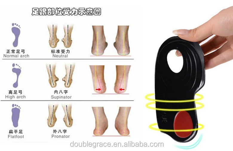 Ventilate Insoles Foot Massage Gel 