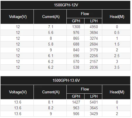 boat water pump-7.png