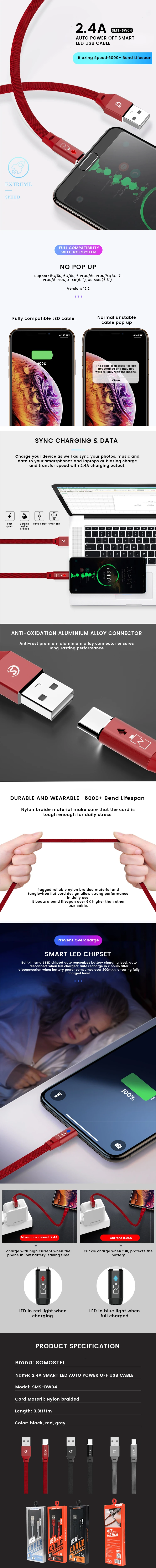 Fast Charging Mobile Phone Data Charger Usb Cable, Nylon Usb Cable Braided Charging Cable - ANKUX.COM