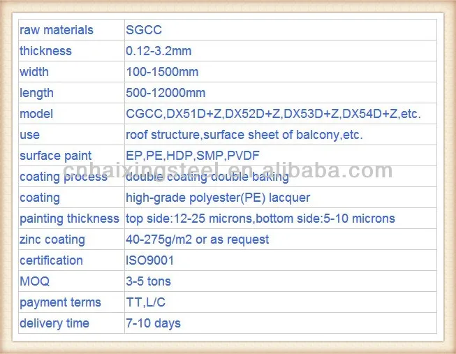 Corrugated Galvanized Iron Steel Roof Sheet Prices In Nepal Buy Roof