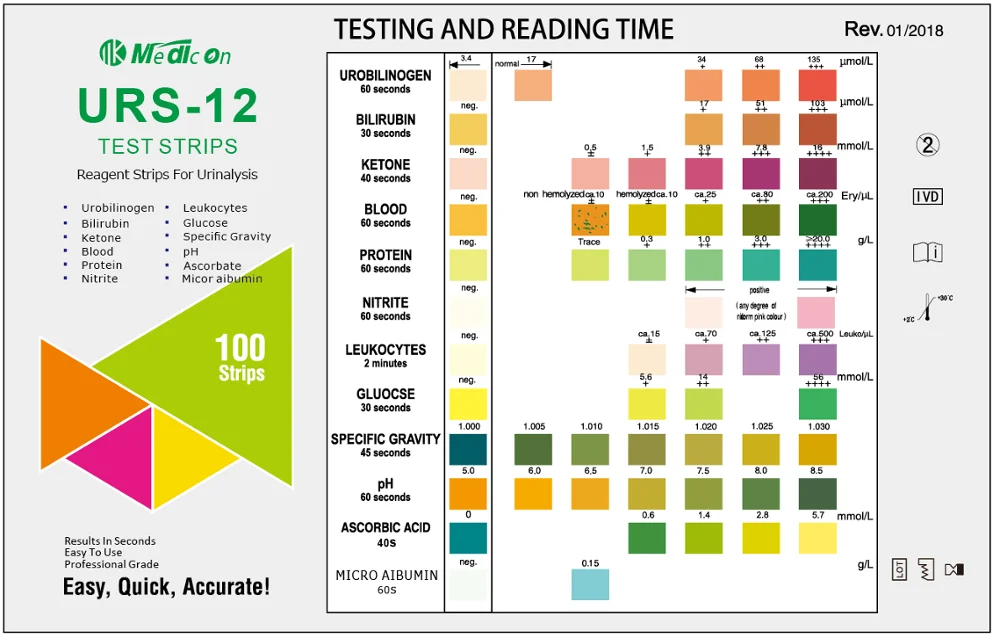 Urine Test Strip Urine Reagent Dipstick 12 Parameter - Buy Urs12 Urine ...