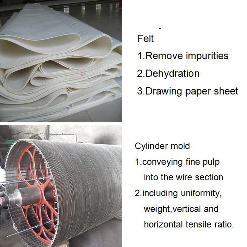 Paper Mills Waste Paper Recycling Machines To Make Tissue Toilet Paper Machine For Sale In Indonesia