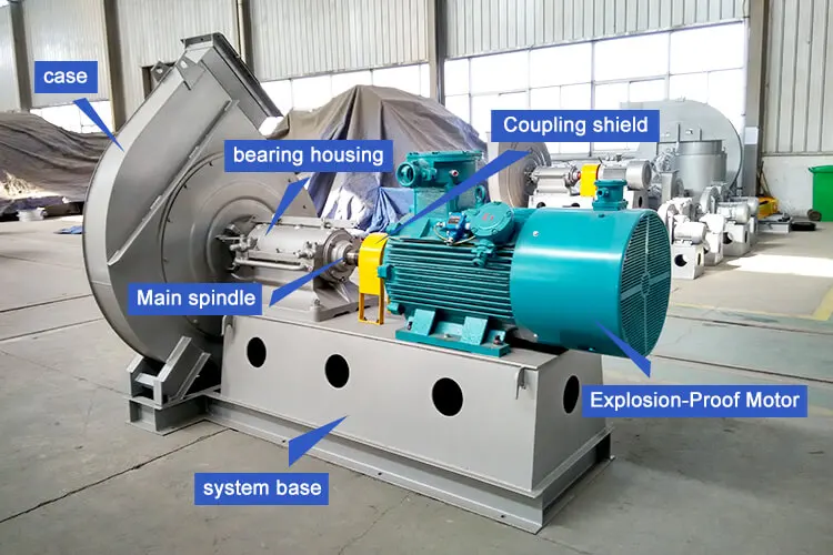 Industrial Bag Filter 1450 Rpm Centrifugal Blower Buy 1450 Rpm Blower