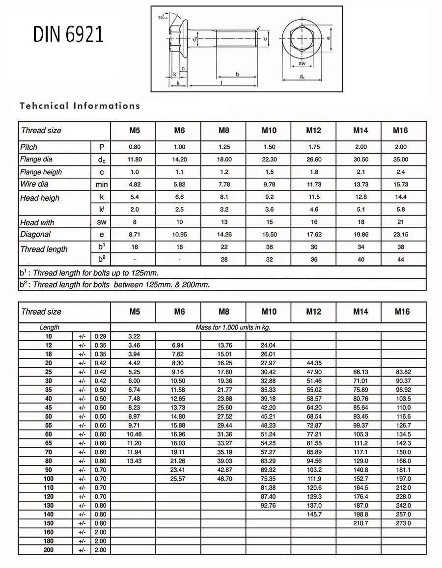 Din pdf. Вес болтов Дин 6921. Din 6921 масса болтов. 6921 Болты вес. Болт с фланцем din 6921 вес.