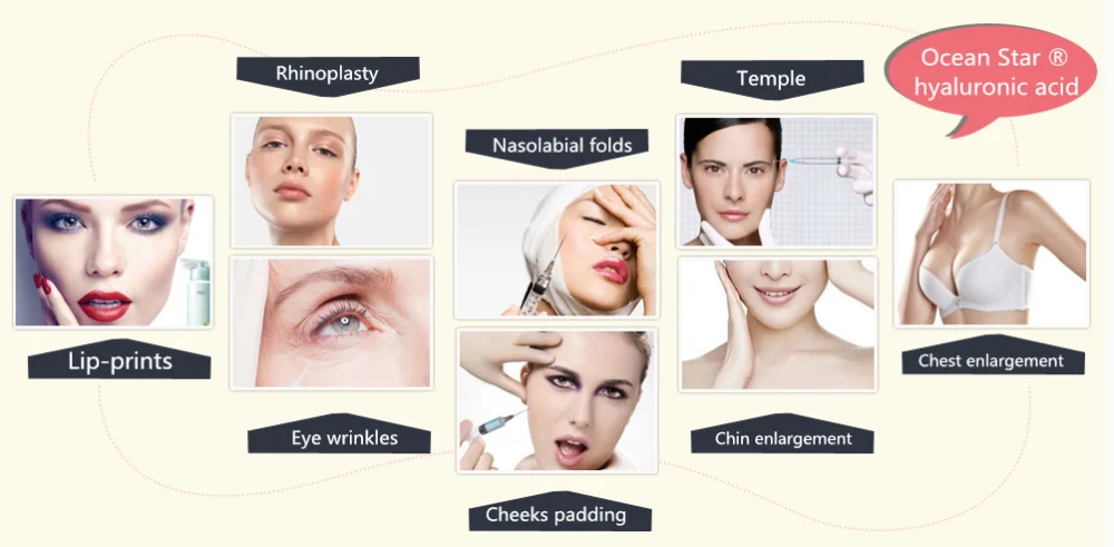 10ml Cosmetics filler injection hyaluronic acid products for buttock enhancement
