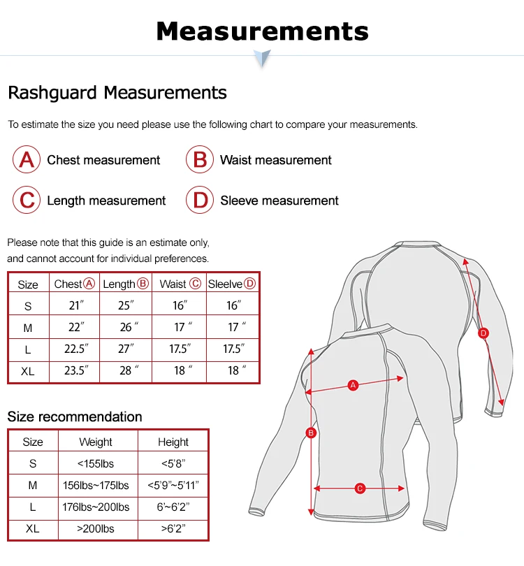 9.Measurements