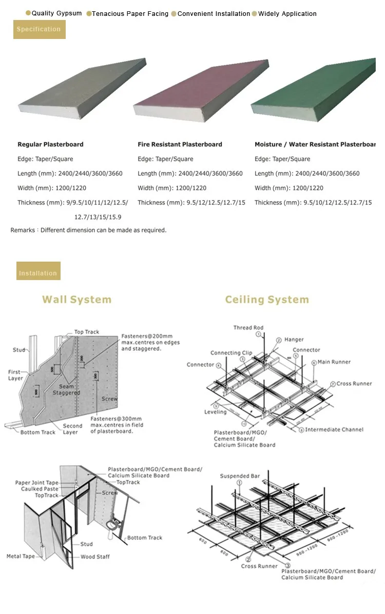 gypsum board (3)