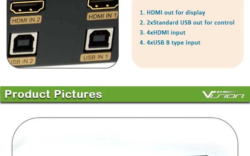 4ports USB HDMI KVM Switch (4)