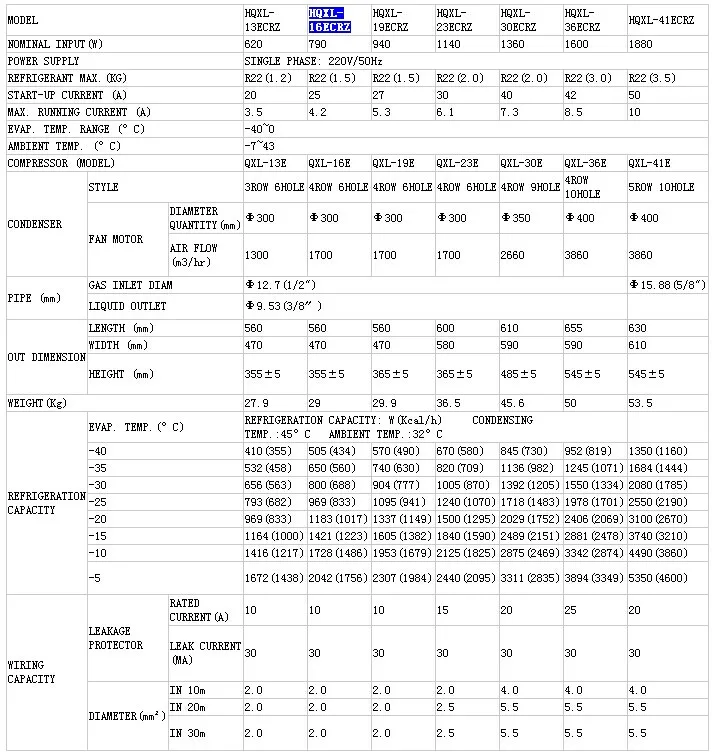 Wiring Diagram Untuk Unit Kondensasi Kompresor Fan Luar Ruangan Dingin Untuk Buah Dengan Kompresor Rotary Buy Ruangan Dingin Untuk Buah Ruangan Dingin Untuk Buah Ruangan Dingin Kondensasi Unit Product On Alibaba Com