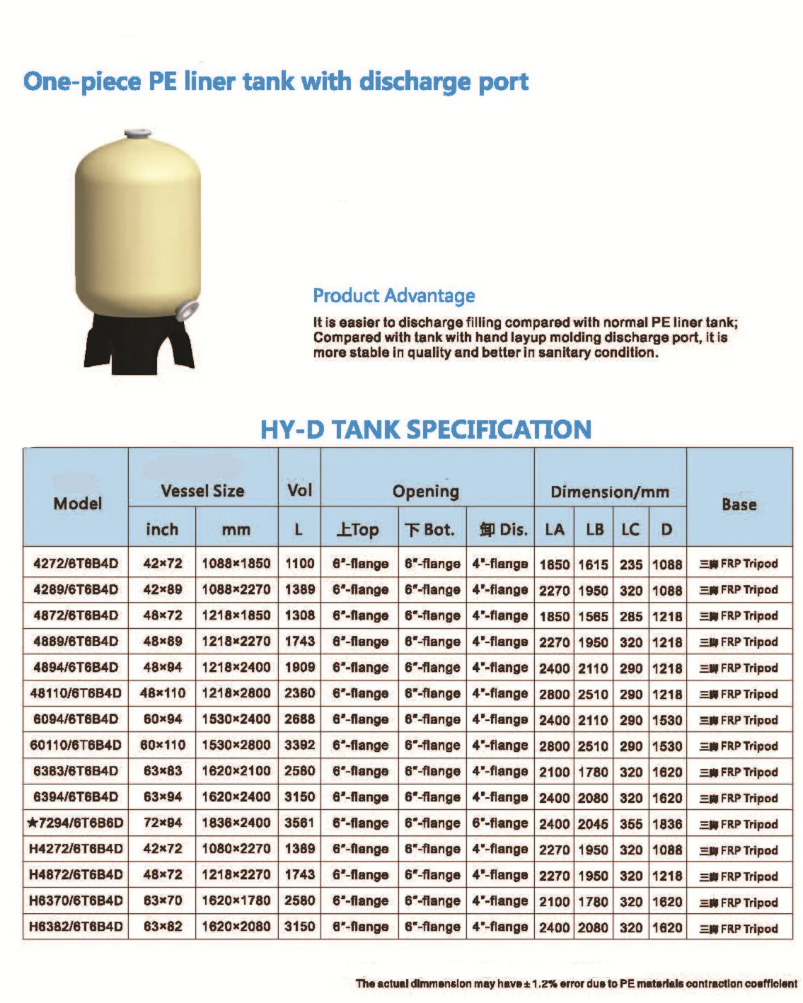 FRP pressure tank for activated carbon filter