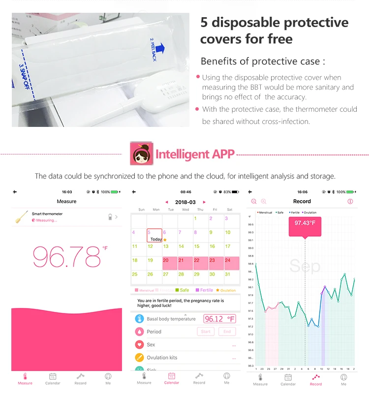 Highly Sensitive Ovulation Test Digital Bluetooth Basal Thermometer