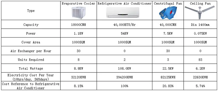 air conditioner.jpg