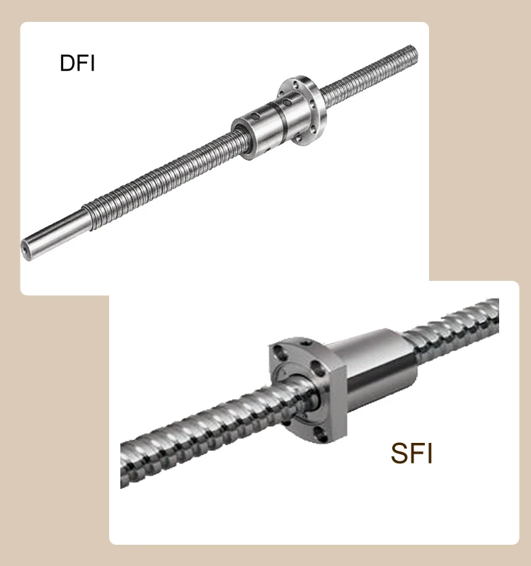 High Precision Ball Screw Linear Actuator Buy Ball Screw,Ball Screw Linear Actuator,High