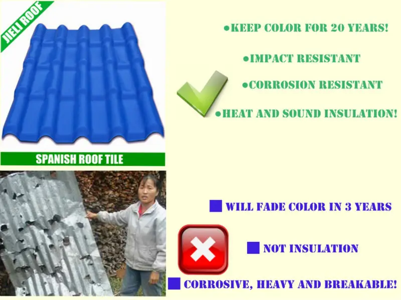 Corrugated Colored Upvc Plastic Roofing Sheets For House Buy