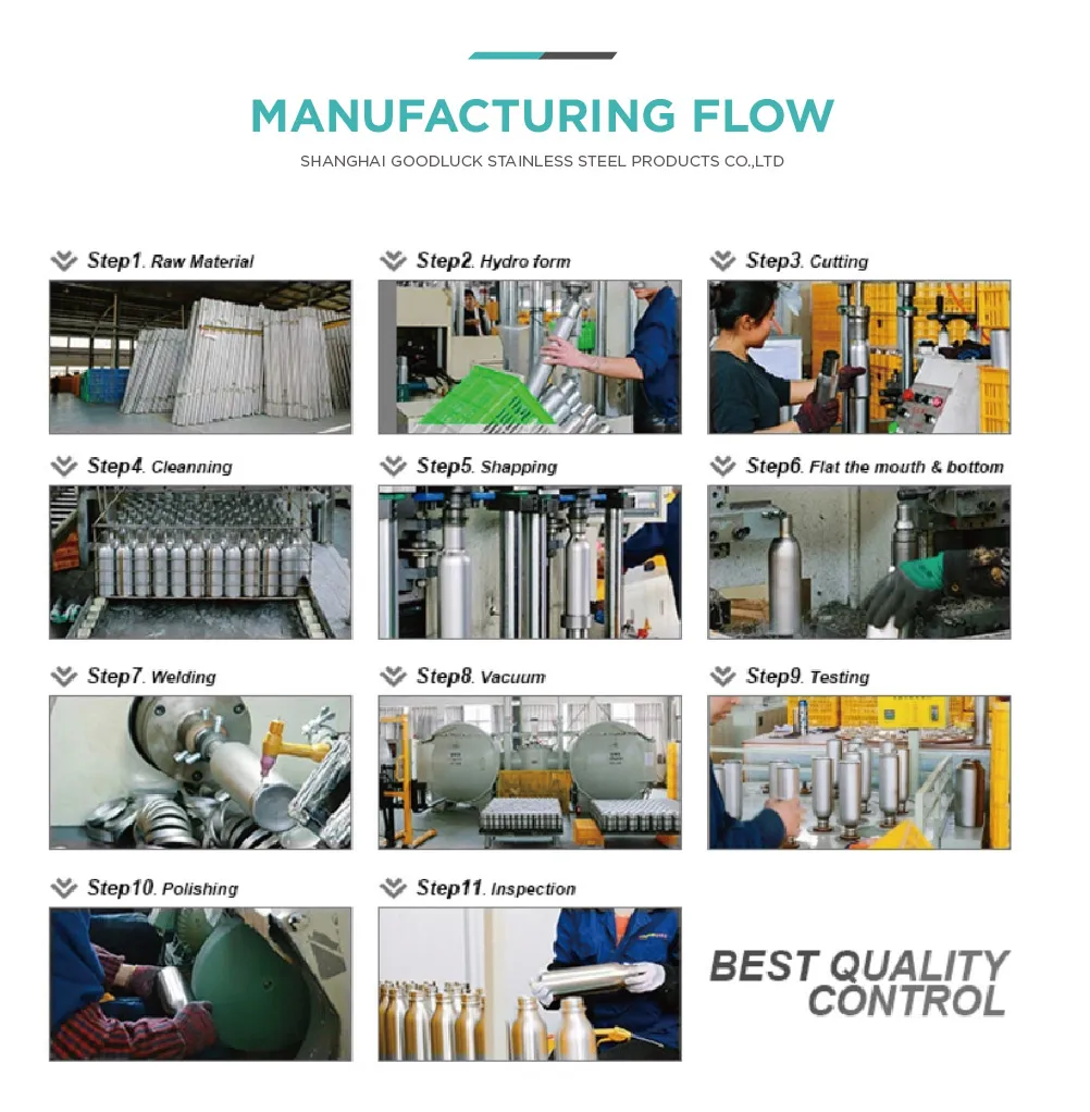 stainless steel vacuum insulated pumping airpot