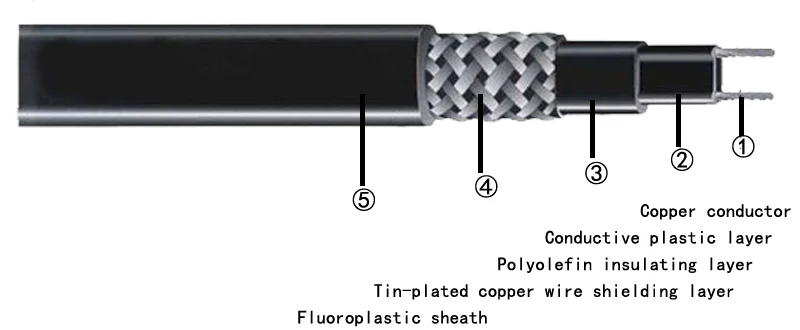 Self regulating heating cable srl 16 2 схема подключения