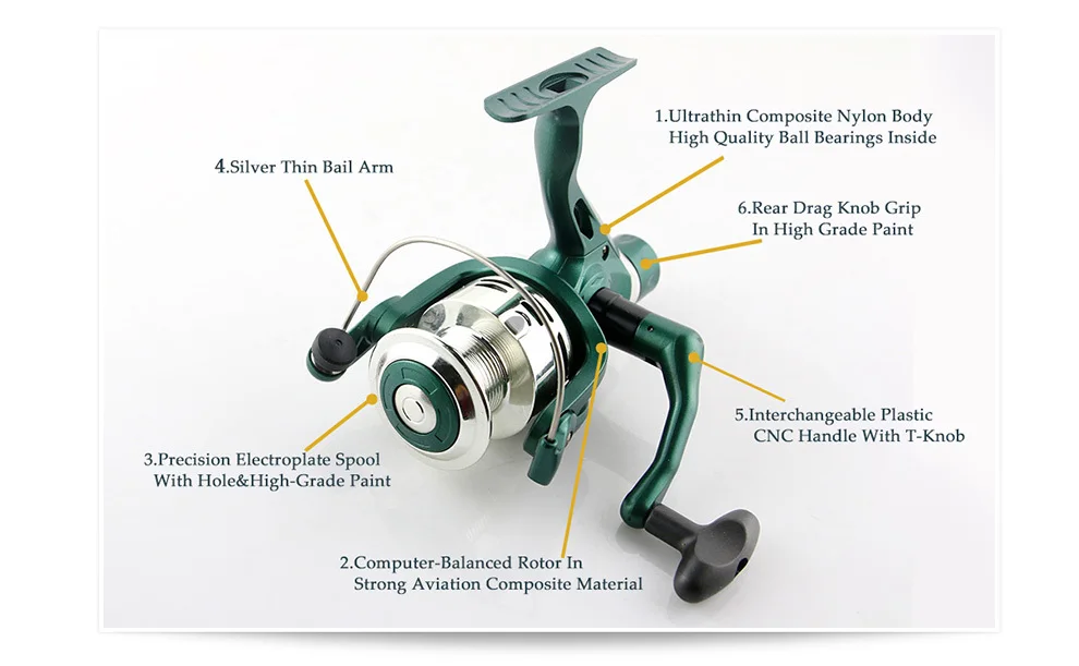 Good-selling High Quality Fishing Reel With Rear Drag System Nbr30 ...