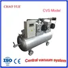 Duplex vacuum pump system