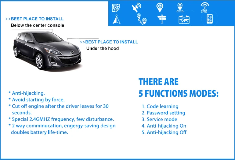 2.4g Starter Remote Control Easy Install Circuit Cut Off Security Anti Hijack Car Engine