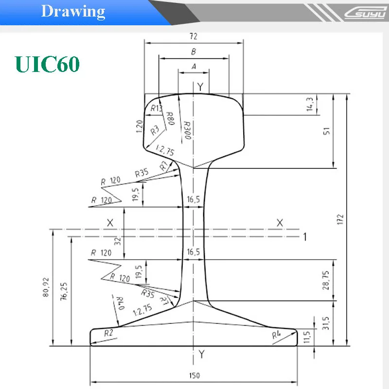 Uic60 Steel Rail - Buy Uic 60 Rail,Rail Uic 60,Uic60 