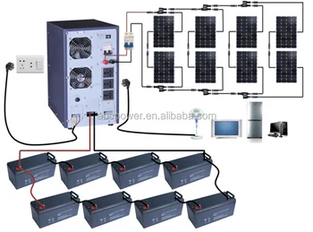 5kw Système Dénergie Solaire Maison 5000 W Prix Du Système Solaire 1kw 2kw 3kw Panneau Solaire 5kw Système De Générateur Délectricité Solaire Pour