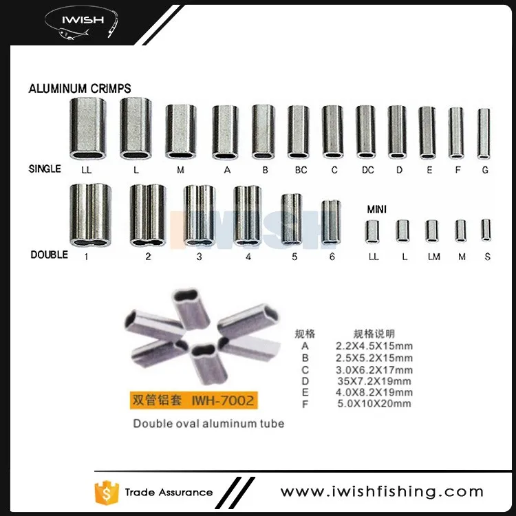 What Size Crimp Sleeve Size Chart