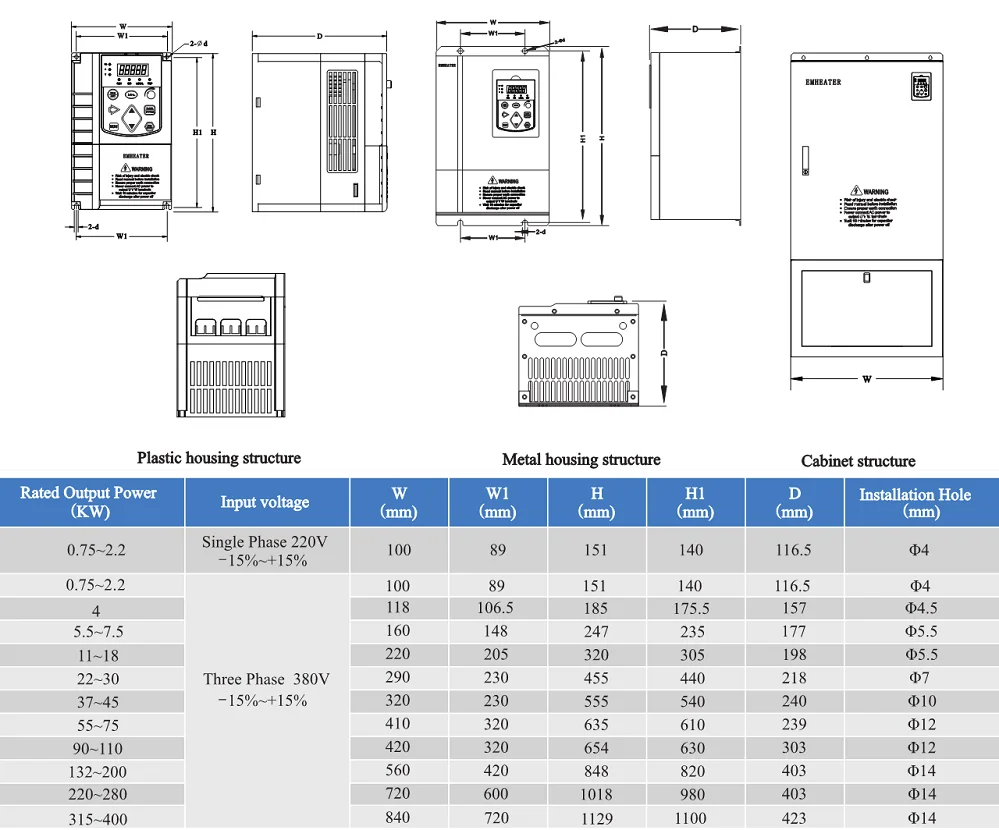 EM12Installation999px