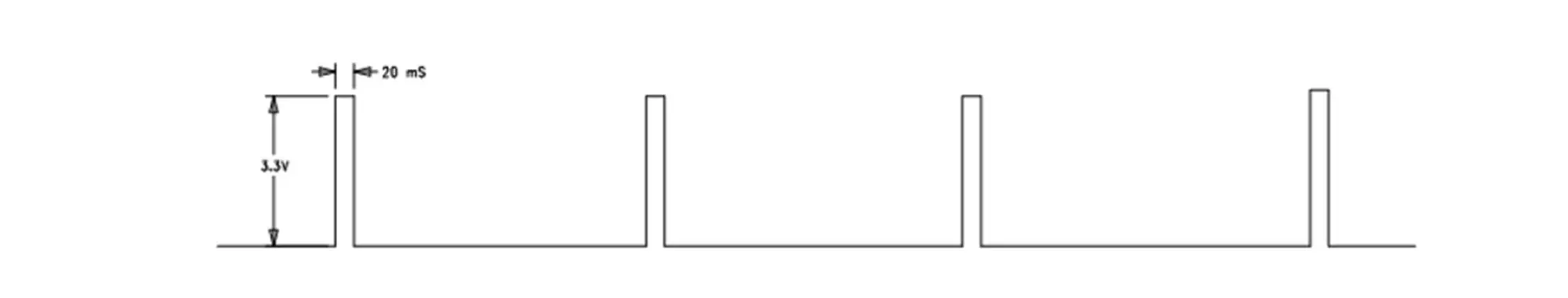 KYTO Pulse Module.jpg