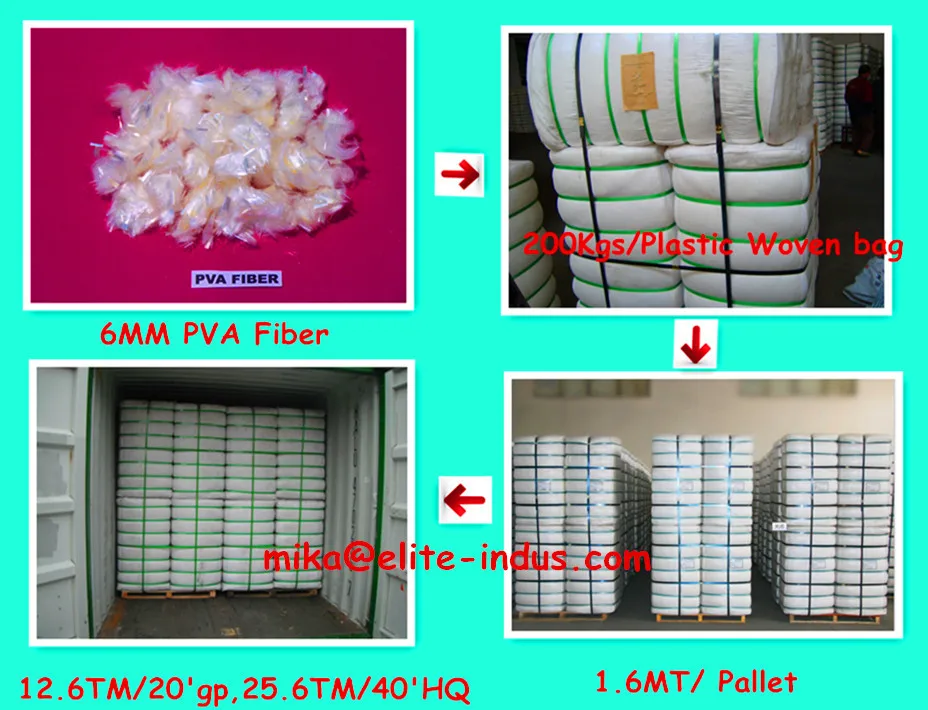 PVA fiber 3.jpg