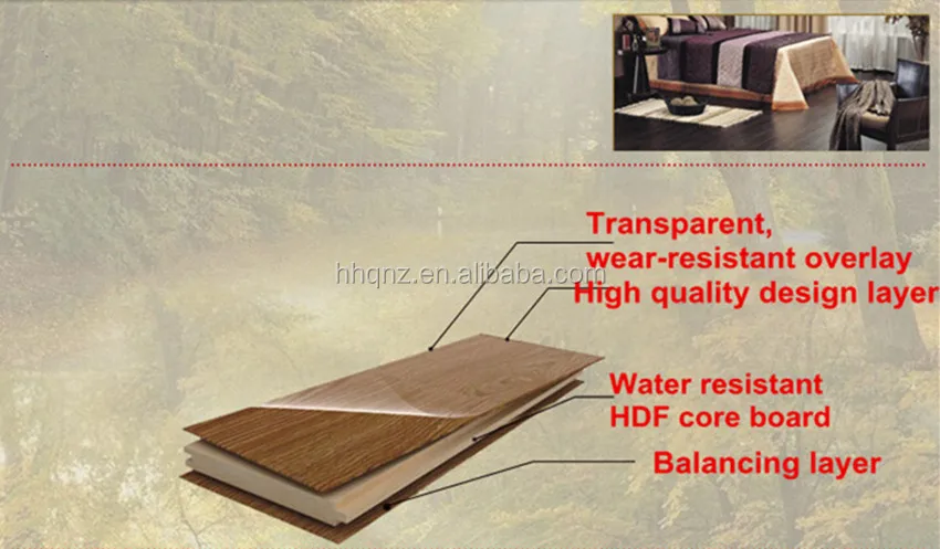 Laminat Zuruckfordern Alten Bodenbelag Fur Kabine Urban Loft Hutte