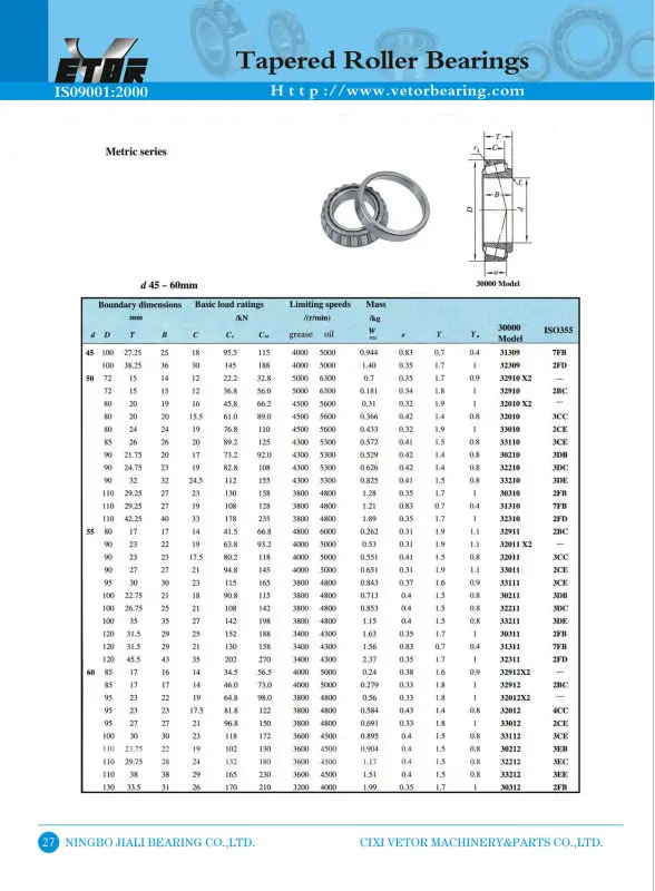 taper roller bearing3.jpg