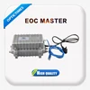 IP camera and power over coax CATV system eoc master