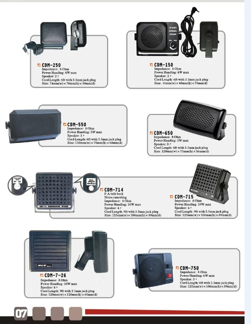 Professional Cb External Car Audio Speaker Cdm250 Buy Car External