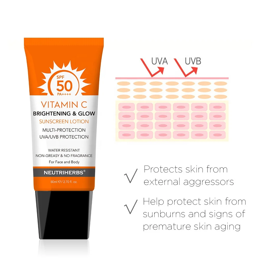 Neutriherbs Best Natural Skin Care Sunblock Cream Spf 50 Waterproof