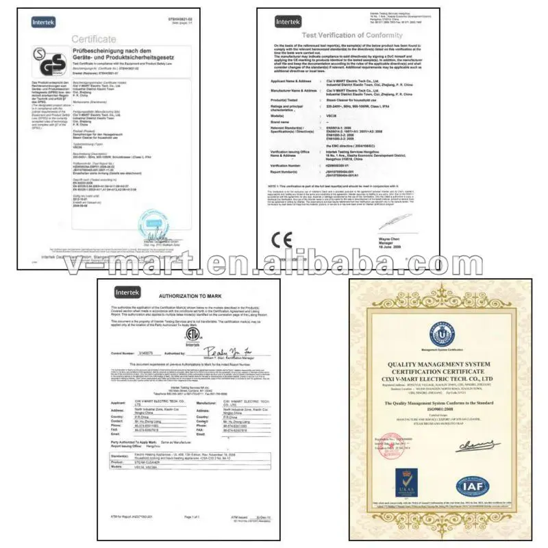 Certificates