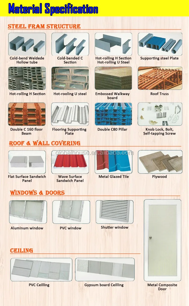 Material Specification.jpg