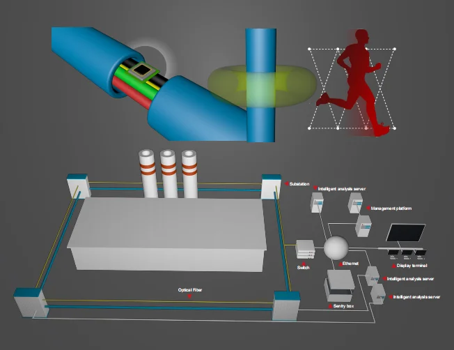 Microwave penetration fiberglass, wendy fisting a amn