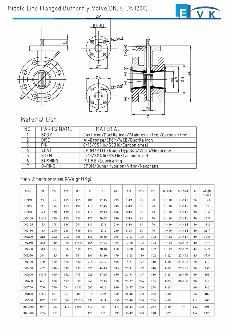 4 Inch Flange Connection Butterfly Valve For Ggg40 - Buy Flange ...