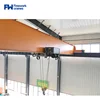 China Best 10 T 15 T 16 Ton System Monorail Overhead Bridge Crane