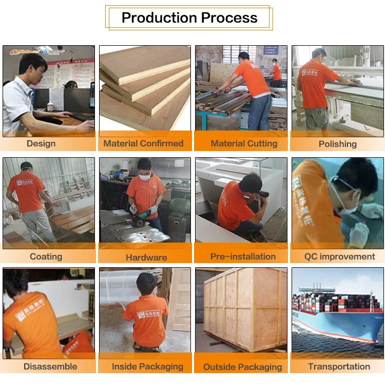 display showcase making process