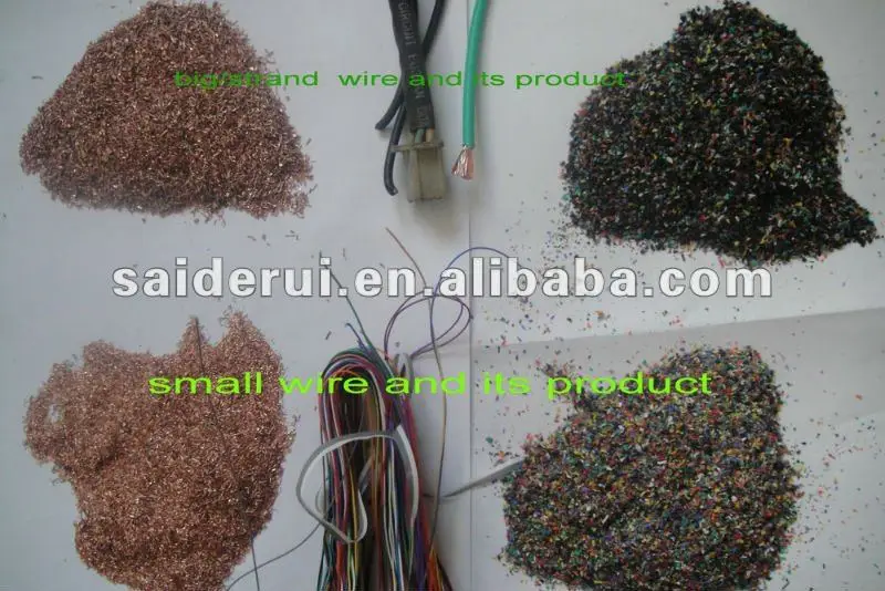 wire and product