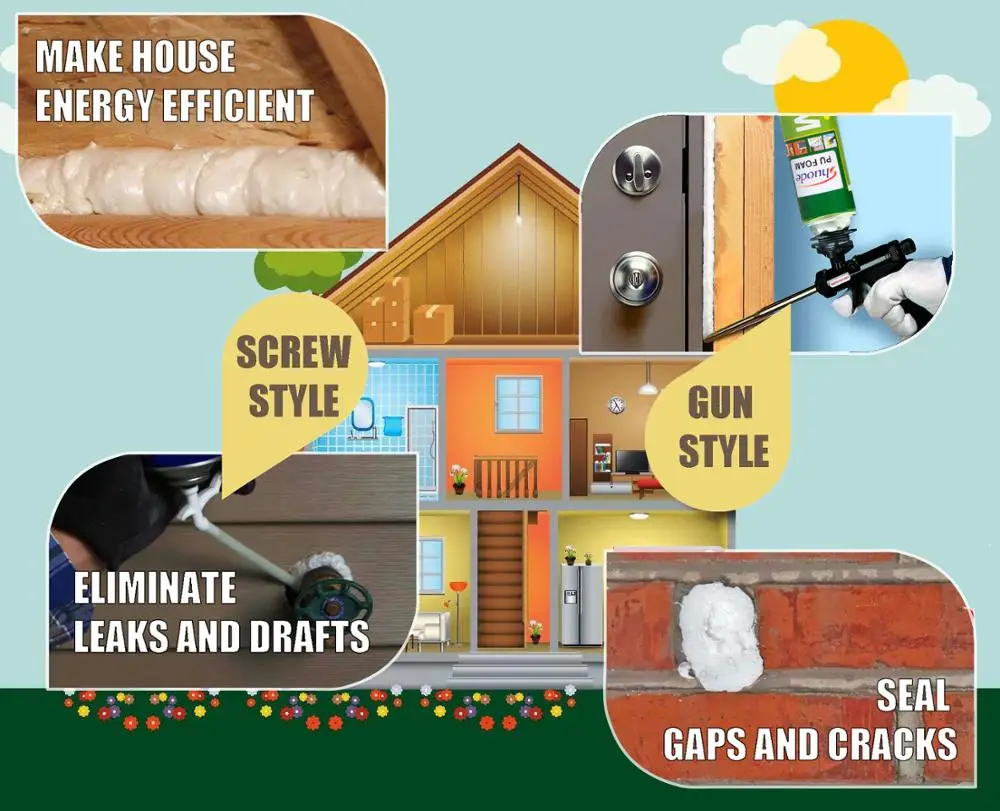 Multi Purpose Polyurethane Foam High Expansion Joint Filler Prices