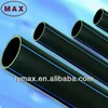 HDPE Pipes, HDPE Pipe Manufacturer INDIA, HDPE Polyethylene Pipe/Tube