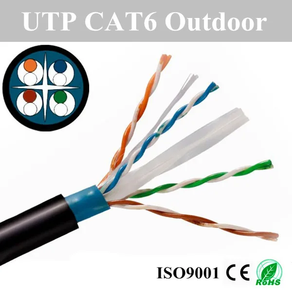 Double Jacket Pe Pvc Utp/ftp/sftp Cat6 Cable Outdoor - Buy Utp Stp Ftp ...