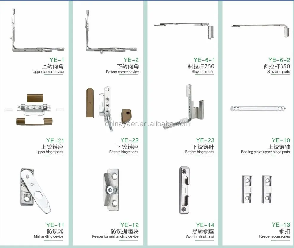 Hardware For Aluminium And Wooden Composite Inward Open Tilt And Turn