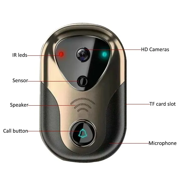 Ring hidden Doorbell Camera 720P Wifi Ip CCTV Camera, View ring
