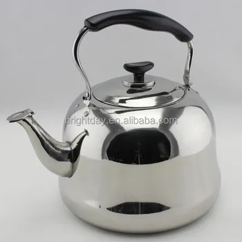 buy tea kettle