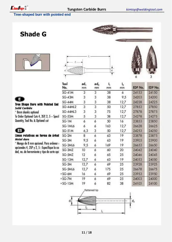 KT Tungsten Carbide Burr Catalog__11
