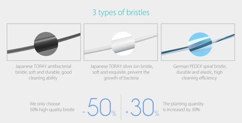 Xiaomi Doctor-B Bass Method Toothbrush 4 colors